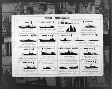Image: Ron's Negs. Fog Signals Chart.