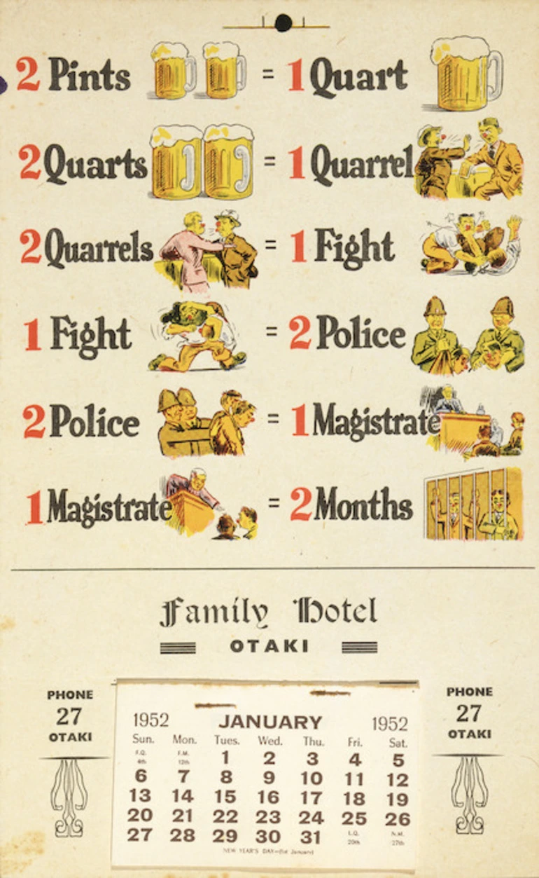 Image: Family Hotel, Otaki :[Calendar], 1952. 2 pints = 1 quart, 2 quarts = 1 quarrel ... 1952.