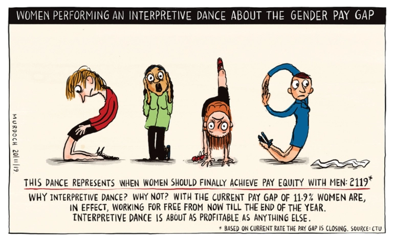 Image: Women performing an interpretive dance about the gender pay gap