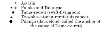 Black and white image depicting the positioning of the stars Ao-tahi, Pu-aka and Taku-rua, Tama-re-reti (swift-flying son), Te-waka-o-tama-rereti (his canoe), and Puanga (dark cloud, called the anchor of the canoe of Tama-re-reti) Image: Black and white image depicting the positioning of the stars Ao-tahi, Pu-aka and Taku-rua, Tama-re-reti (swift-flying son), Te-waka-o-tama-rereti (his canoe), and Puanga (dark cloud, called the anchor of the canoe of Tama-re-reti)