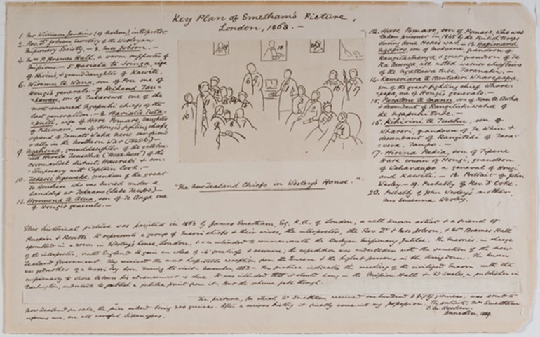 Image: Key plan of Smetham’s picture, London, 1863 - The New Zealand Chiefs in Wesley’s house.