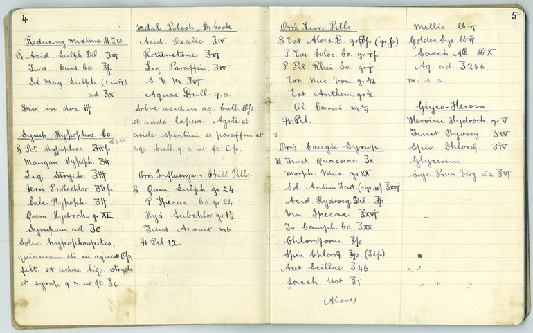 Image: Handbook with Pharmacy recipes