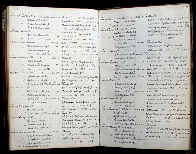 Image: Pharmacy account book (1928-1930) from a Dunedin Pharmacy