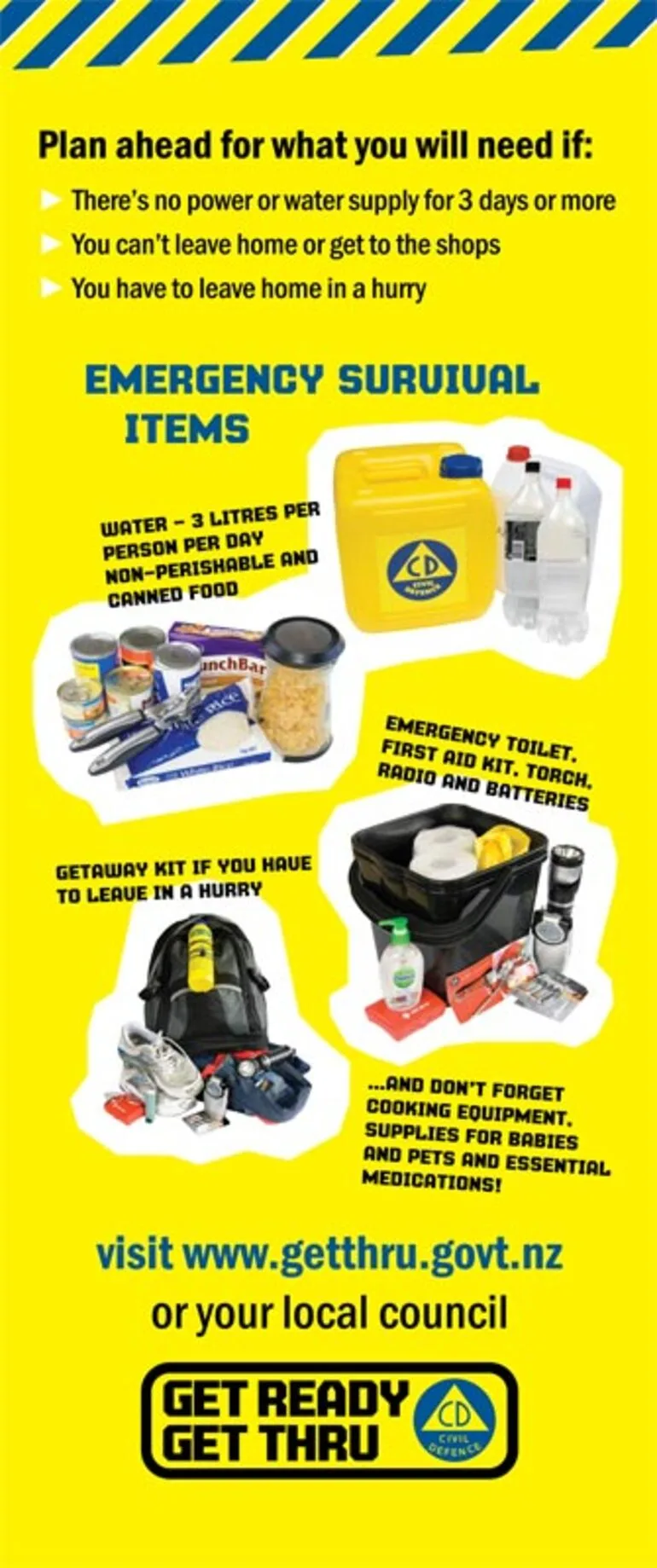 Image: Emergency survival kit