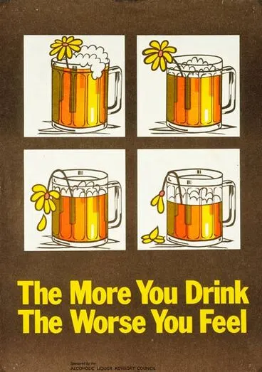 ALAC poster, 1979 Image: ALAC poster, 1979