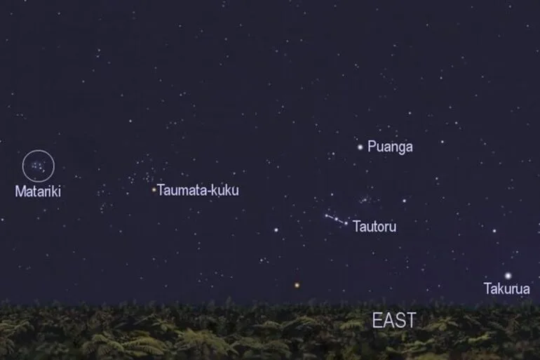 Image: Matariki