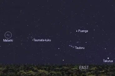 Matariki Image: Matariki