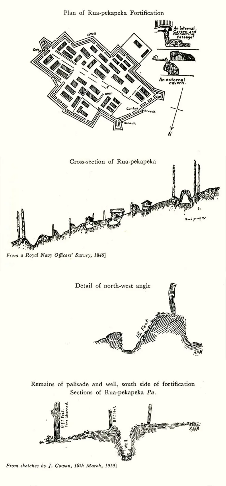 Image: Drawings from The New Zealand wars by James Cowan