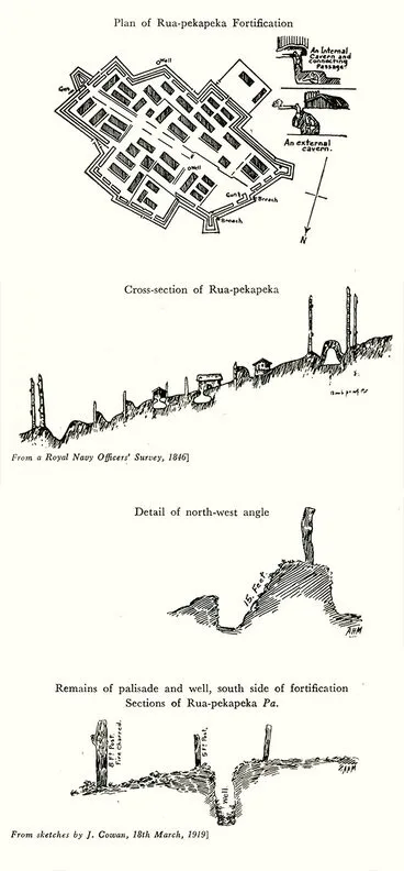 Drawings from The New Zealand wars by James Cowan Image: Drawings from The New Zealand wars by James Cowan