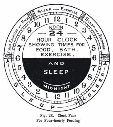 Image: The Plunket clock