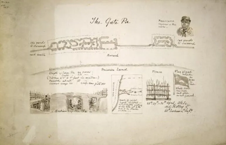 Image: Sketches of Gate Pā fortifications