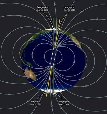Image: Earth’s magnetic field