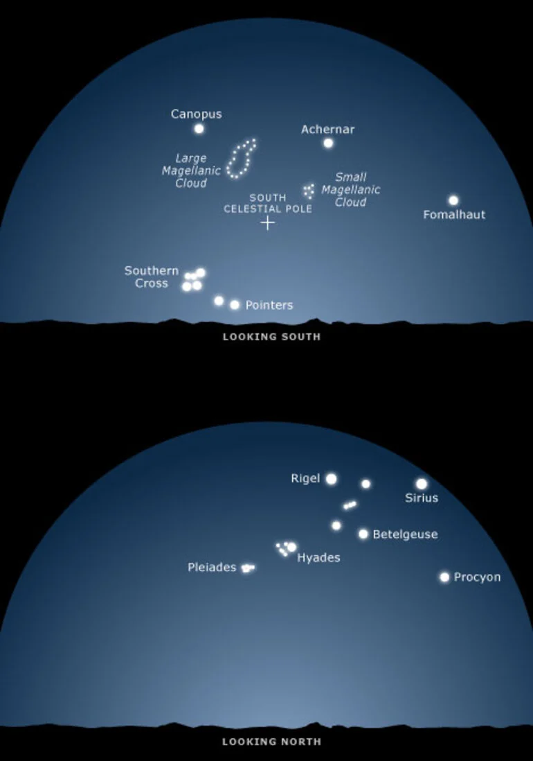 Image: Night sky in summer