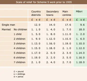 Discrimination against Māori citizens Image: Discrimination against Māori citizens