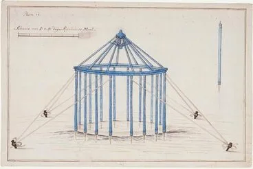 Image: An 18th-century observatory tent