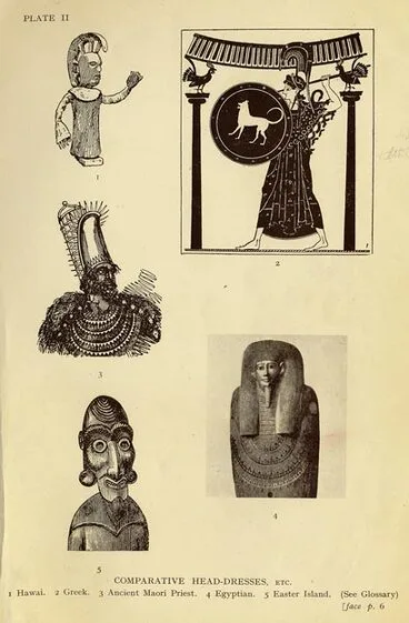 Image: Ideas about Māori origins