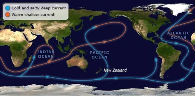 Image: Great ocean conveyor belt