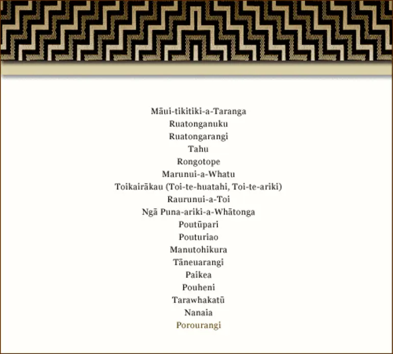 Image: Genealogy of Māui and Porourangi