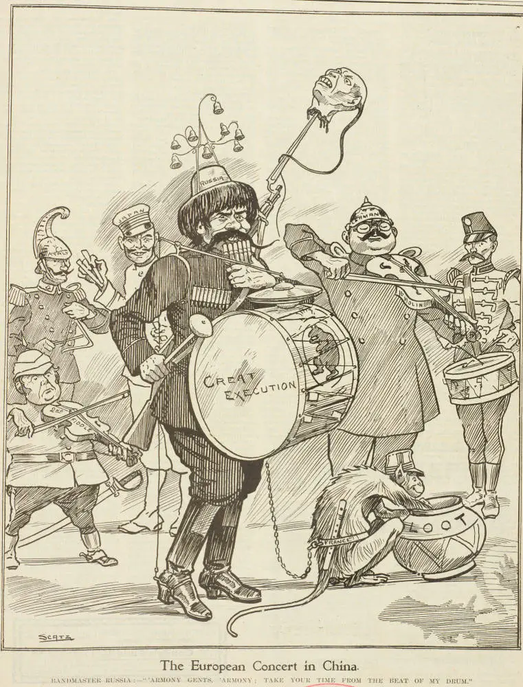 The European concert in China