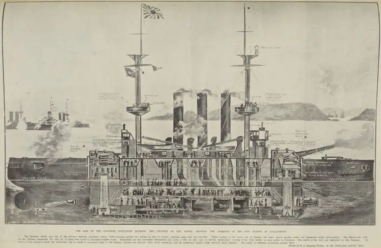 The loss of the Japanese battleship Hatsuse: the interior of the vessel, showing the working of the ship during an engagement