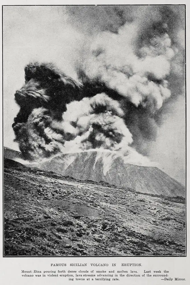 Famous Sicilian Volcano In Eruption