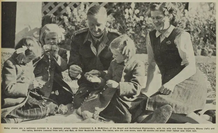 Freed New Zealand prisoners of war return from Japanese camps