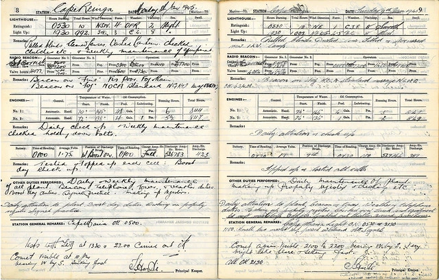 Journal kept by Cape Reinga Lighthouse Keeper | Record | DigitalNZ