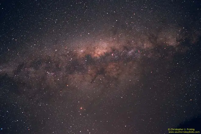 The Milky Way’s central bulge