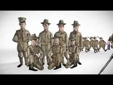 New Zealand: The First World War