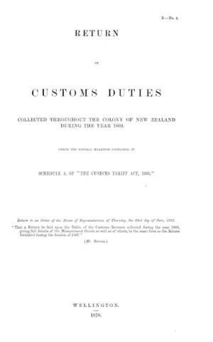 RETURN OF CUSTOMS DUTIES COLLECTED THROUGHOUT THE COLONY OF NEW ZEALAND DURING THE YEAR 1869, UNDER THE SEVERAL HEADINGS CONTAINED IN SCHEDULE A. OF "THE CUSTOMS TARIFF ACT, 1866."