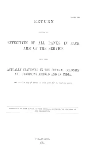 RETURN SHOWING THE EFFECTIVES OF ALL RANKS IN EACH ARM OF THE SERVICE WHICH WERE ACTUALLY STATIONED IN THE SEVERAL COLONIES AND GARRISONS ABROAD AND IN INDIA, On the 31st day of March in each year, for the last ten years.