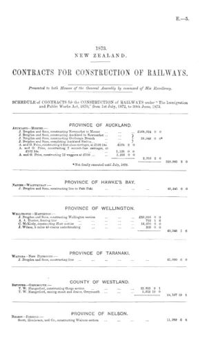 CONTRACTS FOR CONSTRUCTION OF RAILWAYS.