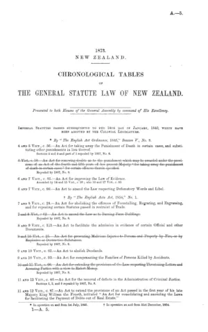 CHRONOLOGICAL TABLES OF THE GENERAL STATUTE LAW OF NEW ZEALAND.