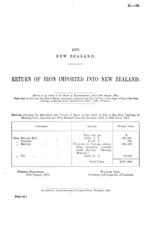RETURN OF IRON IMPORTED INTO NEW ZEALAND.
