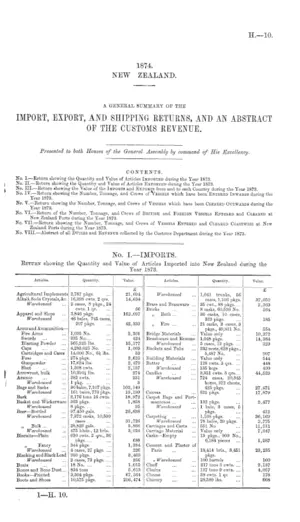 A GENERAL SUMMARY OF THE IMPORT, EXPORT, AND SHIPPING RETURNS, AND AN ABSTRACT OF THE CUSTOMS REVENUE.