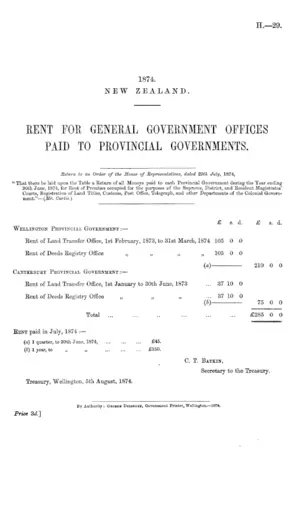 RENT FOR GENERAL GOVERNMENT OFFICES PAID TO PROVINCIAL GOVERNMENTS.