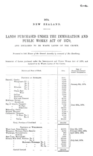 LANDS PURCHASED UNDER THE IMMIGRATION AND PUBLIC WORKS ACT OF 1870, AND DECLARED TO BE WASTE LANDS OF THE CROWN.