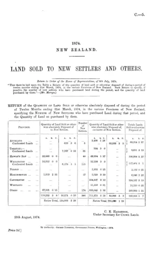LAND SOLD TO NEW SETTLERS AND OTHERS.