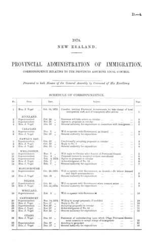 PROVINCIAL ADMINISTRATION OF IMMIGRATION. CORRESPONDENCE RELATING TO THE PROVINCES ASSUMING LOCAL CONTROL.