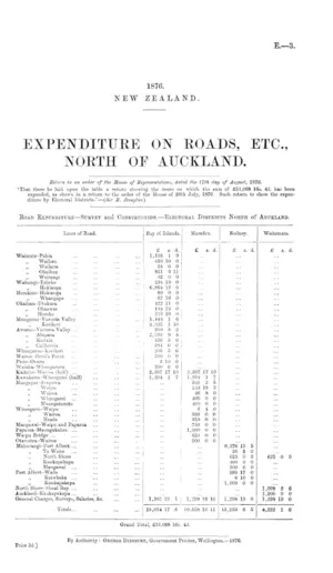 EXPENDITURE ON ROADS, ETC., NORTH OF AUCKLAND.