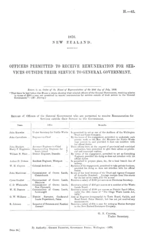 OFFICERS PERMITTED TO RECEIVE REMUNERATION FOR SERVICES OUTSIDE THEIR SERVICE TO GENERAL GOVERNMENT.