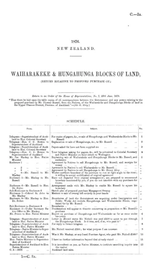 WAIHARAKEKE & HUNGAHUNGA BLOCKS OF LAND, (RETURN RELATIVE TO PROPOSED PURCHASE OF.)