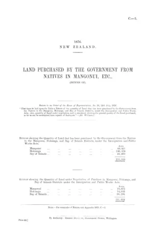 LAND PURCHASED BY THE GOVERNMENT FROM NATIVES IN MANGONUI, ETC., (RETURN OF).