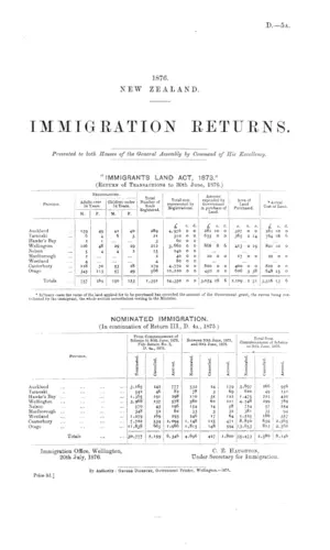 IMMIGRATION RETURNS.