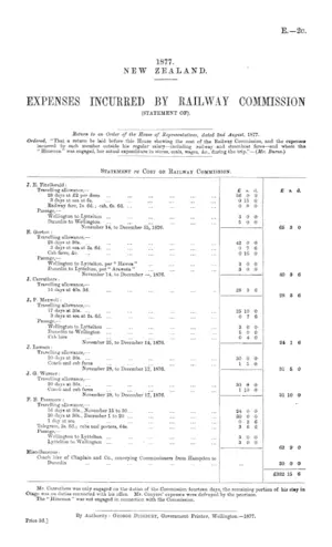 EXPENSES INCURRED BY RAILWAY COMMISSION (STATEMENT OF).