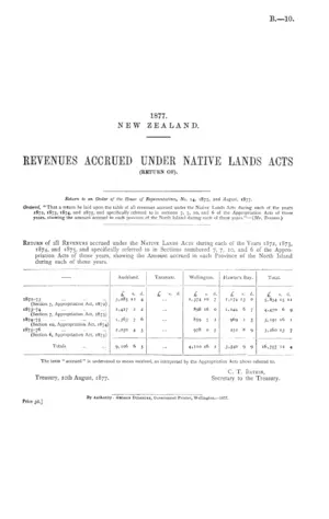 REVENUES ACCRUED UNDER NATIVE LANDS ACTS (RETURN OF).