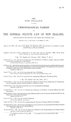 CHRONOLOGICAL TABLES OF THE GENERAL STATUTE LAW OF NEW ZEALAND, DISTINGUISHING THE EXTINCT LAW FROM THE EXISTING LAW. BROUGHT DOWN TO THE CLOSE OF THE SESSION OF 1877.