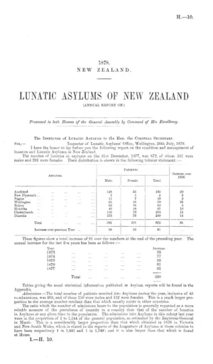 LUNATIC ASYLUMS OF NEW ZEALAND (ANNUAL REPORT ON.)