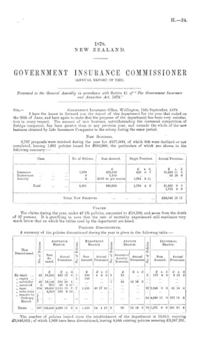 GOVERNMENT INSURANCE COMMISSIONER. (ANNUAL REPORT OF THE).