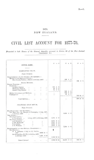 CIVIL LIST ACCOUNT FOR 1877-78.